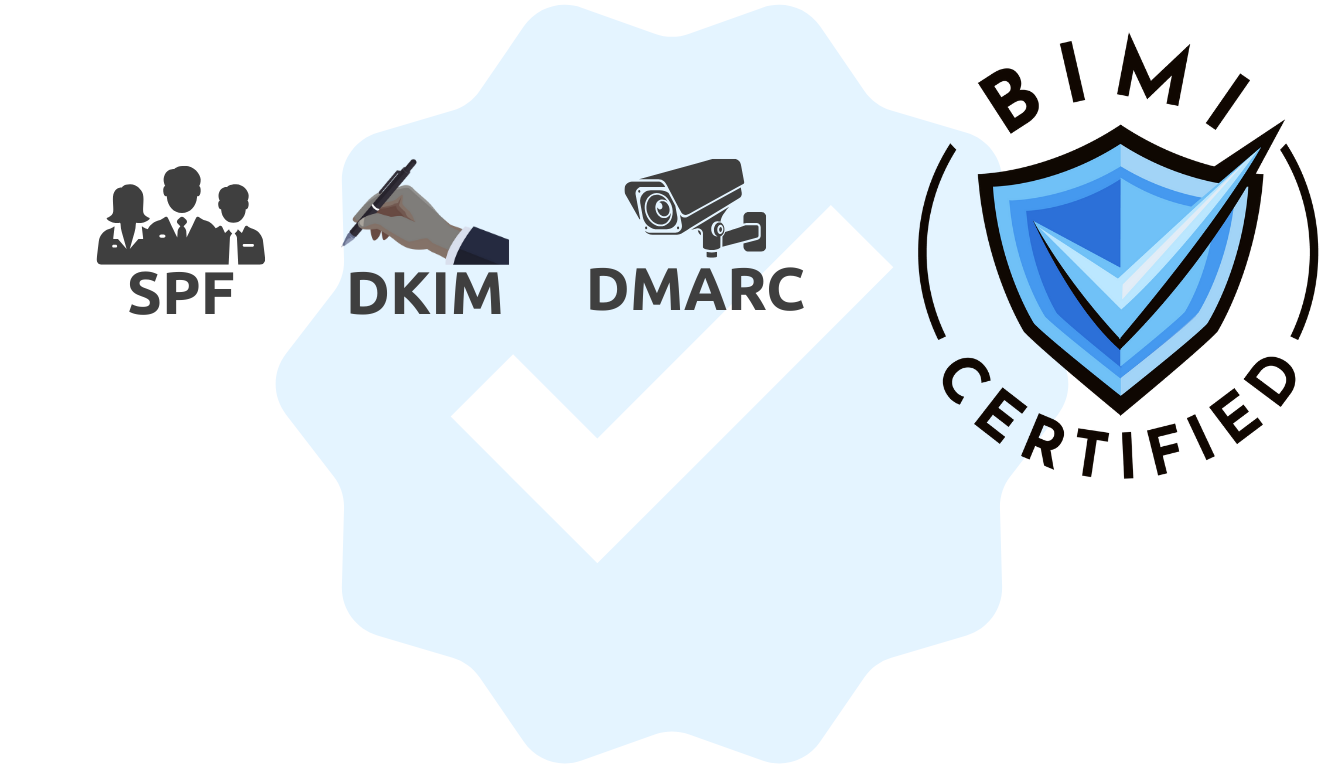 Evolución de los protocolos de autenticación del correo electrónico